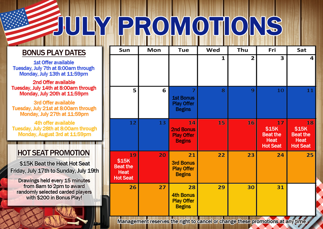 Win/Loss Statement San Pablo Lytton Casino